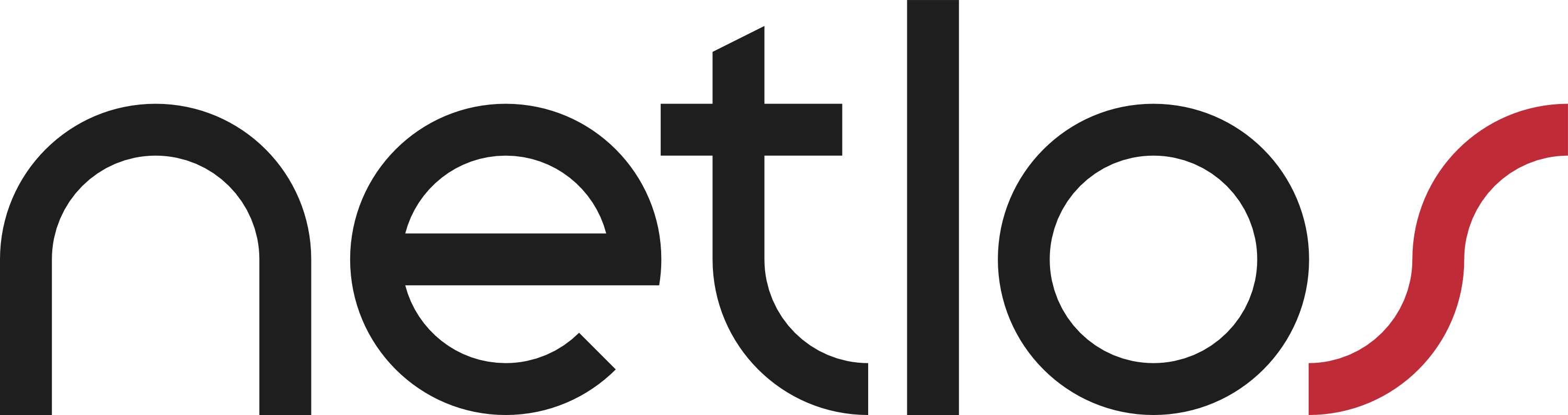 Netlos - CMS Sistem